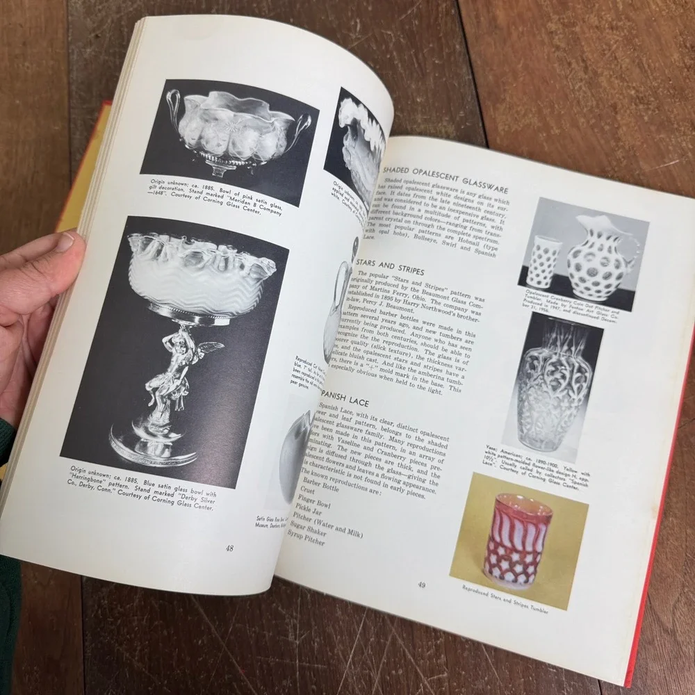Confusing Collectibles Book Guide to Identification Reproductions 1969‎